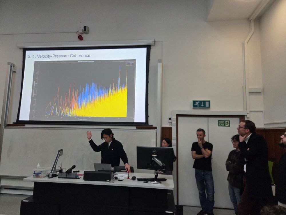 Student presentations